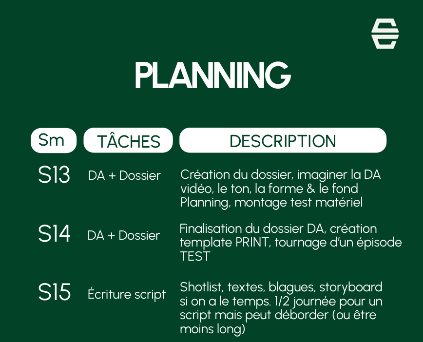 Dossier DA Galian